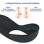 Arch Support Shoe Inserts for Flat Feet – Insoles for Plantar Fasciitis, Foot Cushioning & Arch Relief