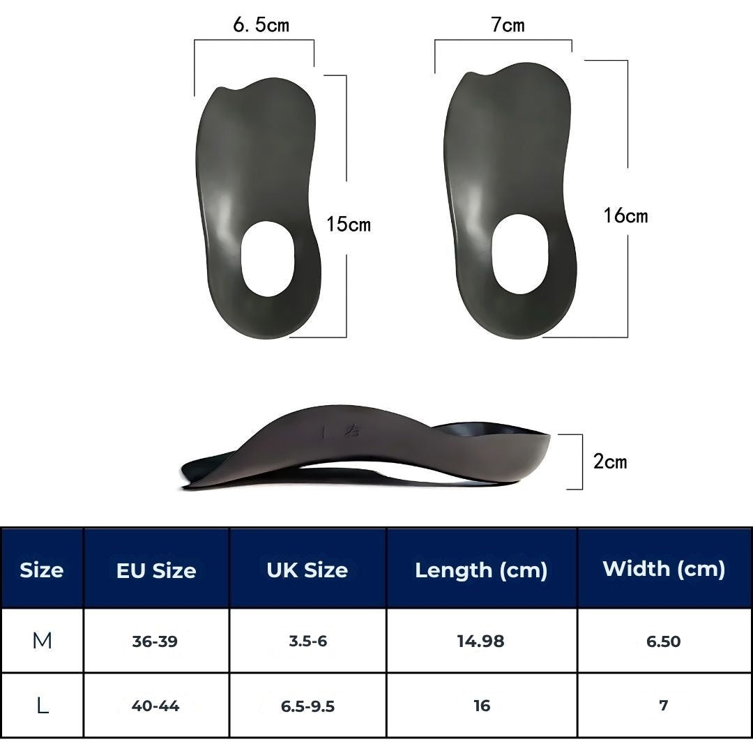 Arch Support Shoe Inserts for Flat Feet – Insoles for Plantar Fasciitis, Foot Cushioning & Arch Relief