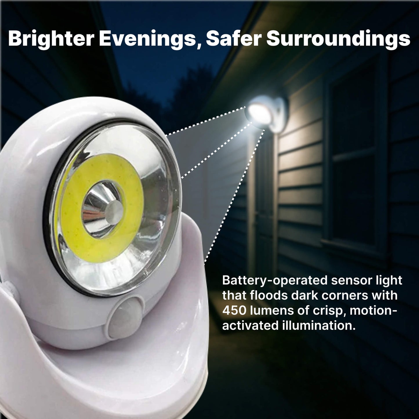 Battery Operated Outdoor Security Light with Motion Sensor – Waterproof LED Light for Garden & Driveway | 450 Lumens