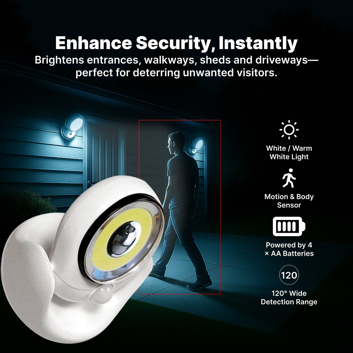 Battery Operated Outdoor Security Light with Motion Sensor – Waterproof LED Light for Garden & Driveway | 450 Lumens