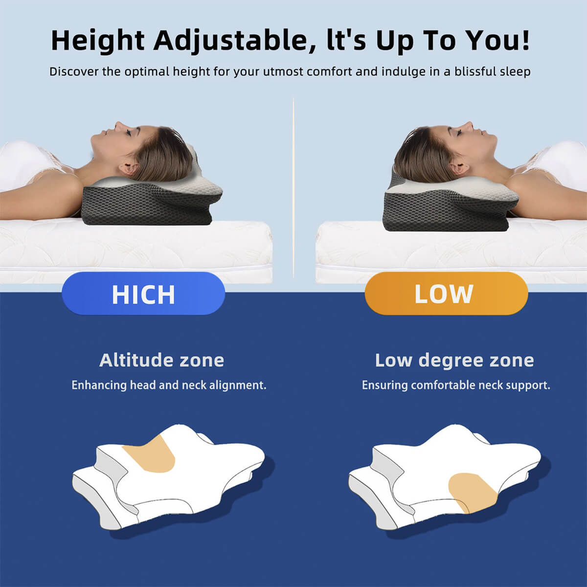 Cervical Memory Foam Pillow | Orthopaedic Contour Design with Cooling Cover for Back, Side & Stomach sleepers |  Pillows for back Sleepers