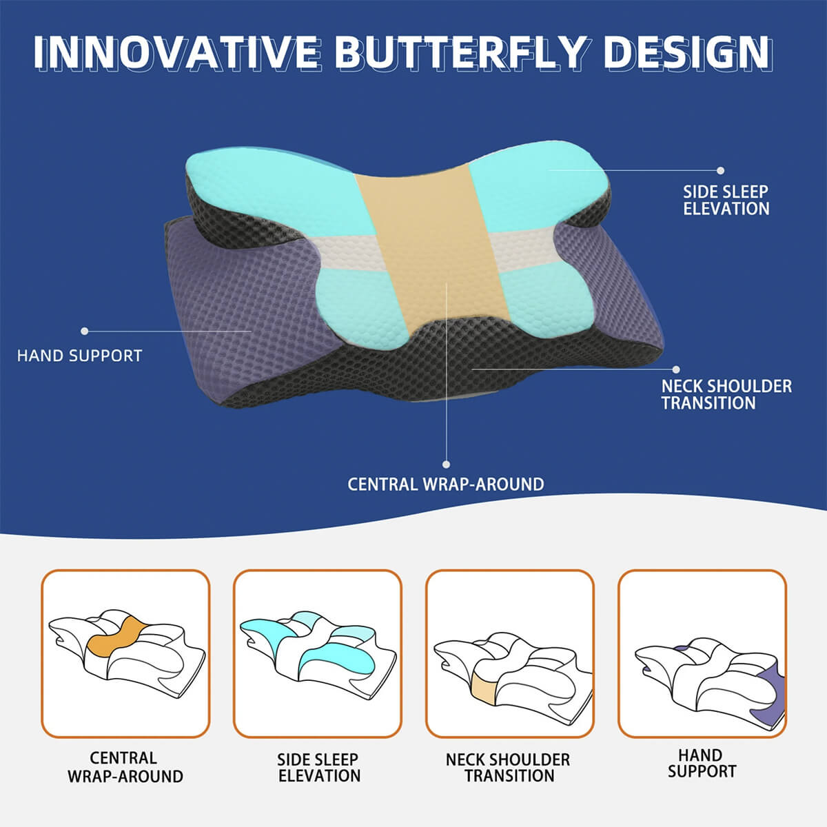 Cervical Memory Foam Pillow | Orthopaedic Contour Design with Cooling Cover for Back, Side & Stomach sleepers |  Pillows for back Sleepers