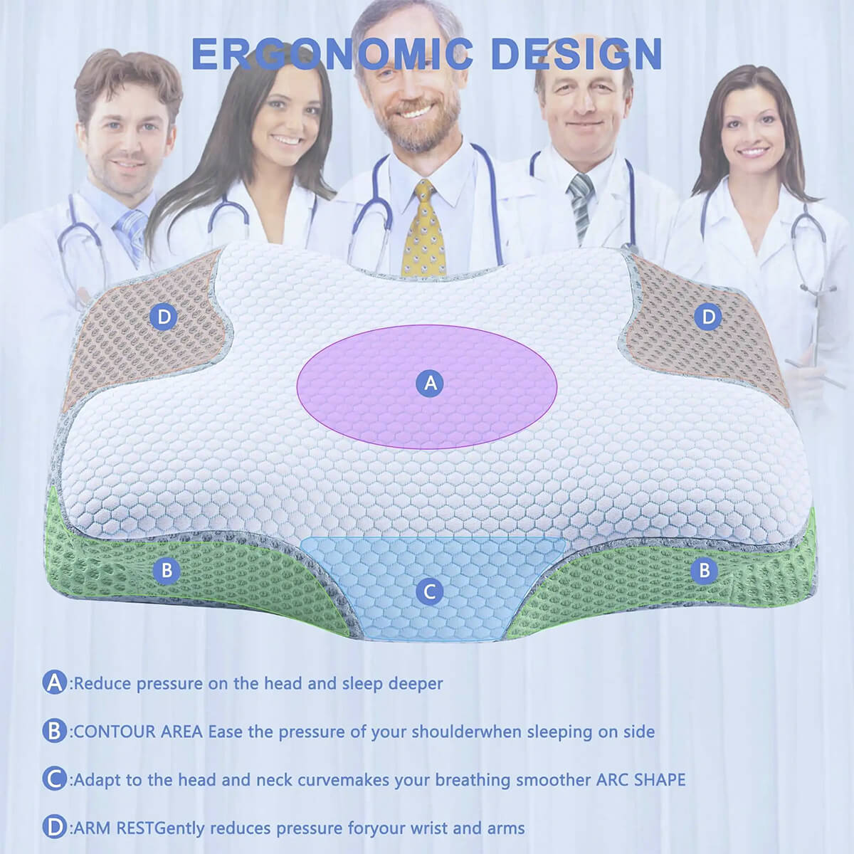 Cervical Memory Foam Pillow | Orthopaedic Contour Design with Cooling Cover for Back, Side & Stomach sleepers |  Pillows for back Sleepers