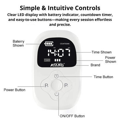 The Original CES Alpha Stim Therapy Device