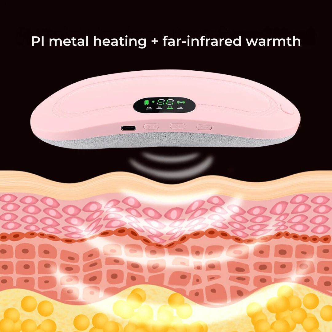 Menstrual Period Heating Pad – Heat Pack & Belt for Cramps, Pain Relief & Comfort