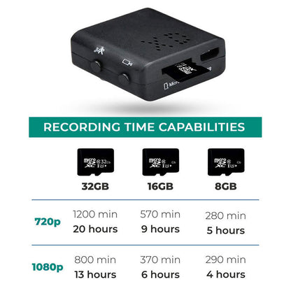 MysticEye™ | Wifi Micro HD Video Camera with Audio | Wireless Surveillance for Home Security & Monitoring