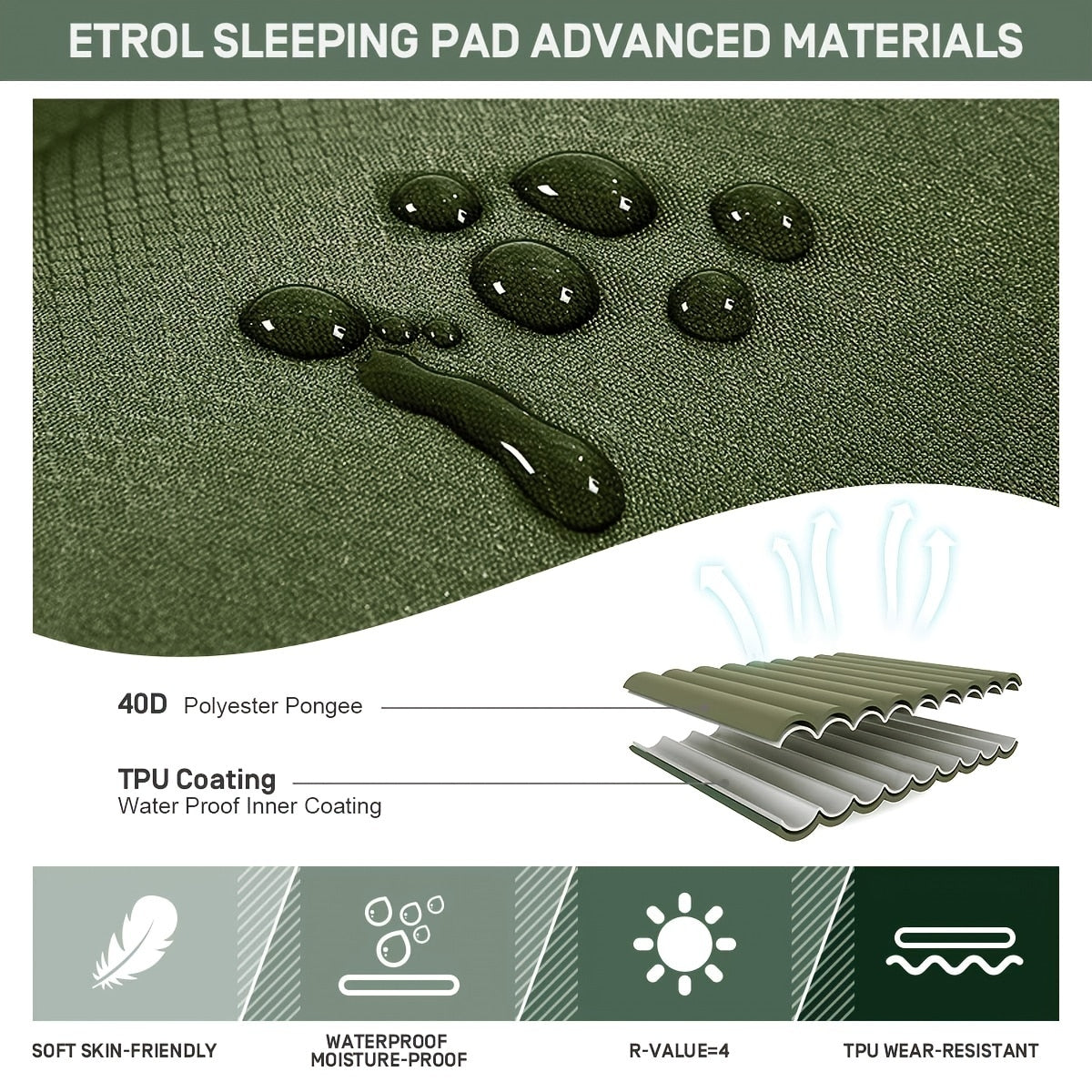 Inflatable Camping Mattress | Waterproof, Portable & Easy Inflation for Outdoor Adventures