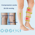 CircuEase Compression Socks | Soft, Highly Elastic Design for Muscle Recovery & Circulation Enhancement for Professionals on Their Feet