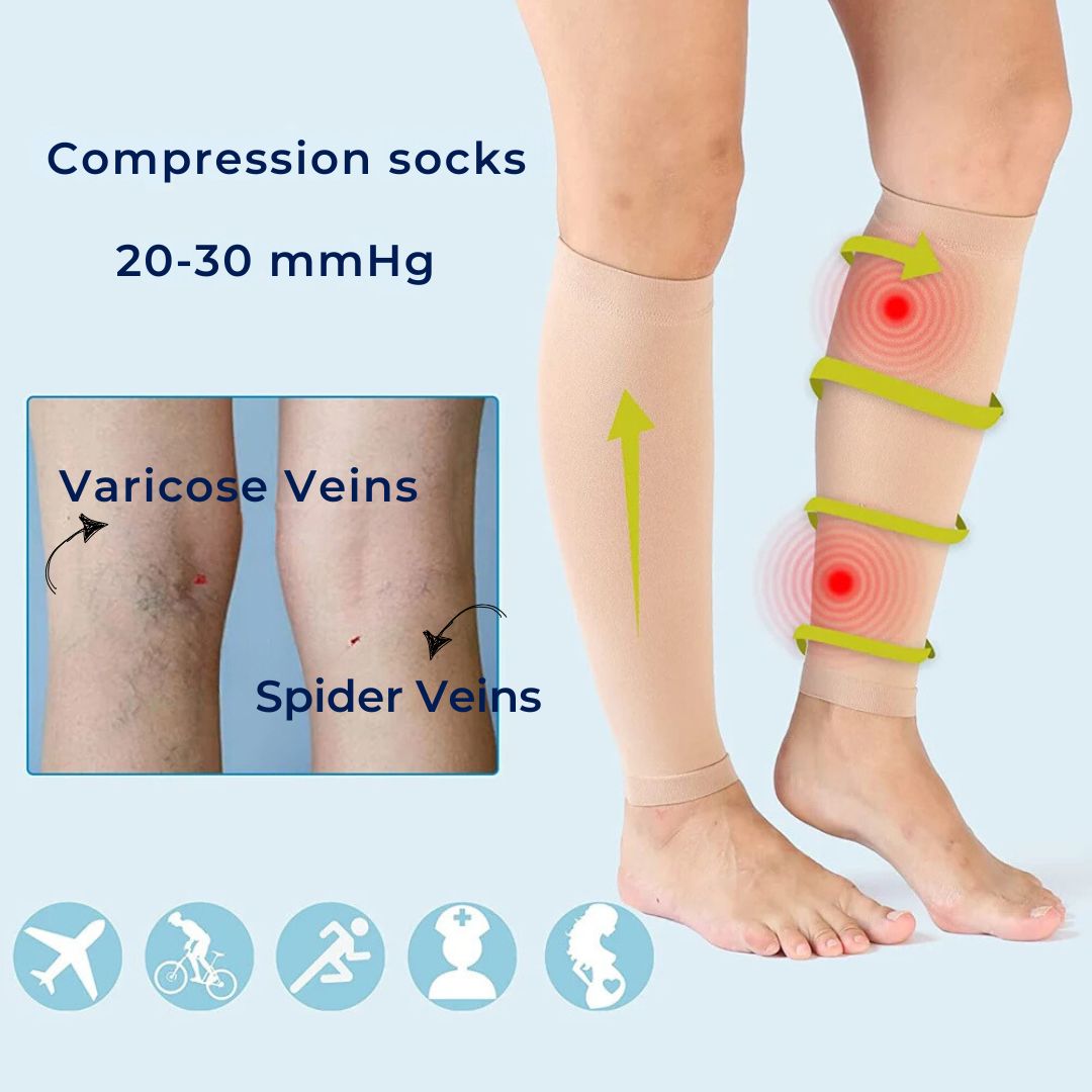 Edema Support Stockings – Soft Calf Compression Socks 20-30 mmHg for Swollen Legs, Circulation & Recovery