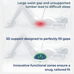 Lower Back Support Cushion – Ergonomic Lumbar Pillow for Chair, Car & Home Use to Relieve Back Pain