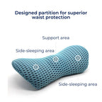 Lower Back Support Cushion – Ergonomic Lumbar Pillow for Chair, Car & Home Use to Relieve Back Pain