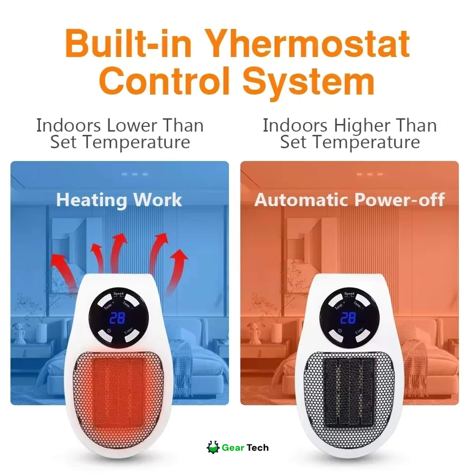 Compact Electric Heater - USB and Plug-In Portable small electric heater