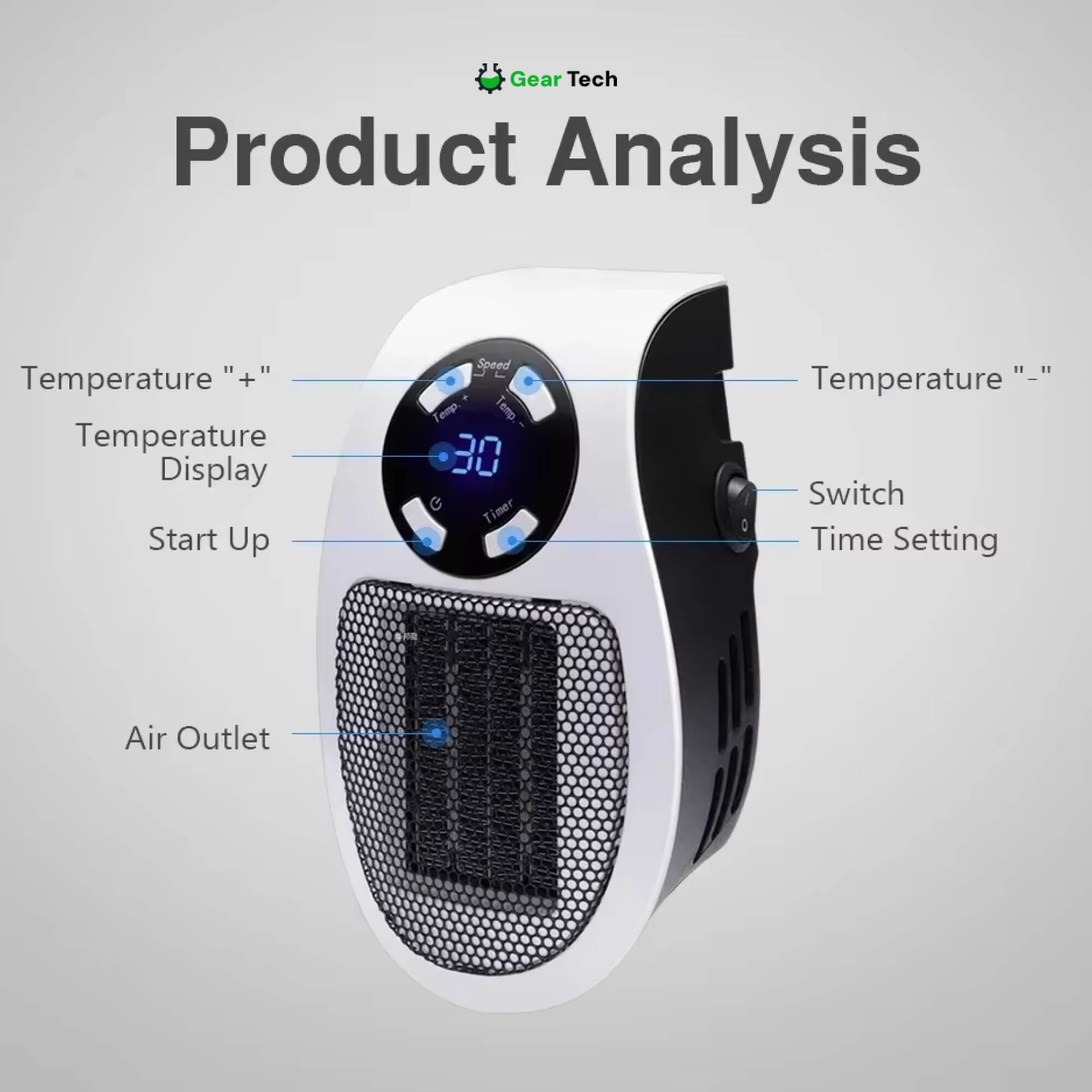 Compact Electric Heater - USB and Plug-In Portable small electric heater