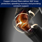 Copper Knee Support & Straps for Running – Compression Sleeve for Pain Relief, Stability & Mobility