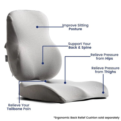 Coccyx & Tailbone Pain Relief Seat Cushion for the Chair | Orthopedic Memory Foam for Sciatica Pain, Hemorrhoid & Tailbone and Coxis Pain Relief