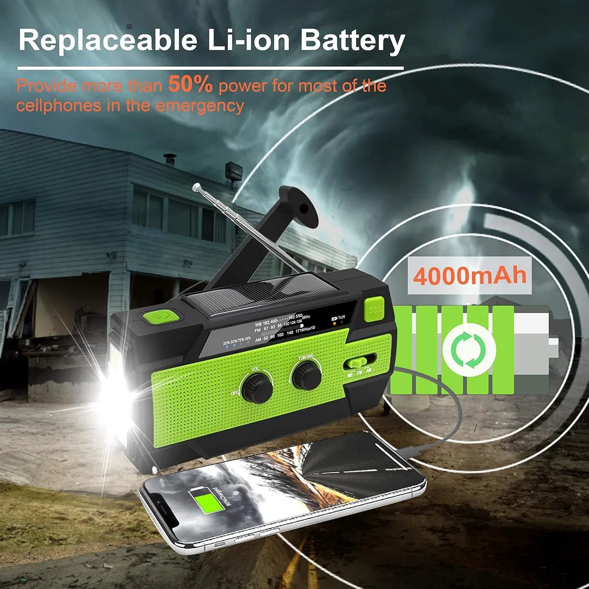 All-In-One Emergency Radio | 4000mAh Battery, Solar & Hand Crank Charging for Outdoor Adventures and Emergency Preparedness