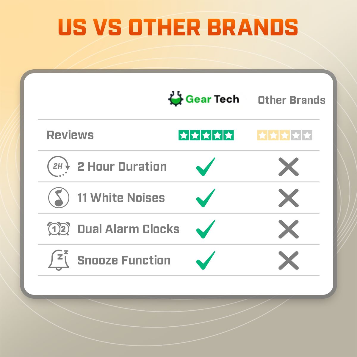 Wake-Up Sun Lamp Alarm Clock | Gradual Sunrise Glow & Customizable Sounds for Gentle Mornings