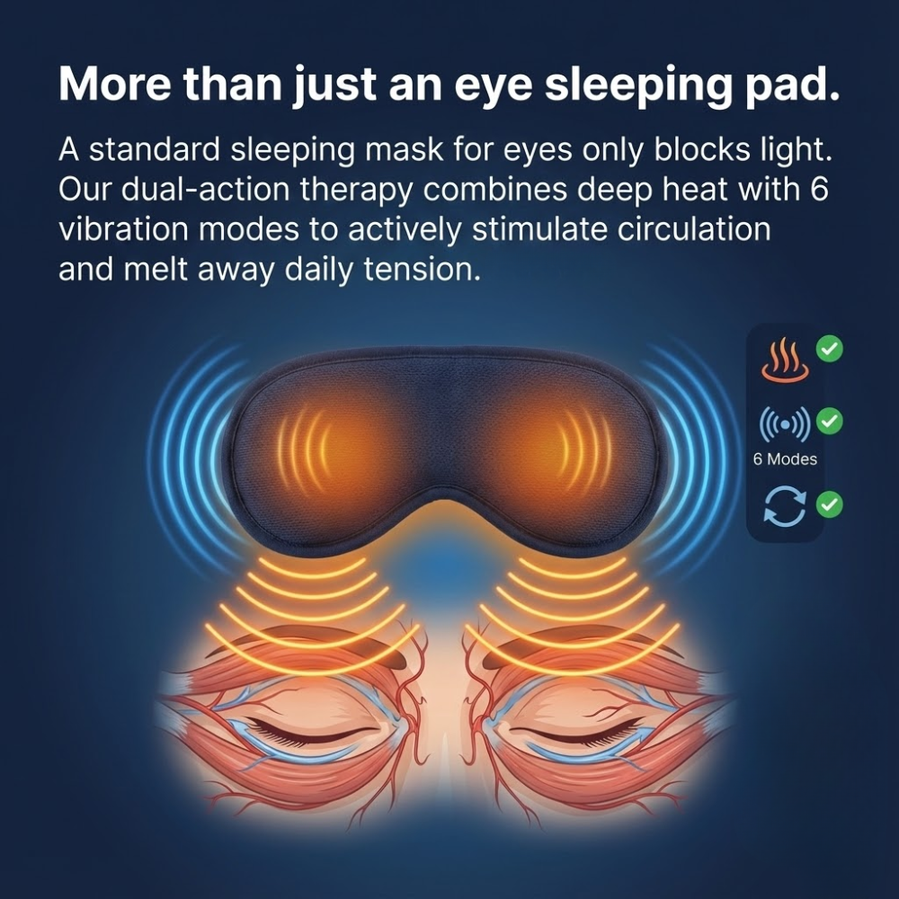 Advanced Electric Sleep Mask: Warm Sleeping Mask for Eyes & 3D Eye Sleeping Pad. The Ultimate Alternative to Gel Eye Masks & Sleep Masks with Beads.
