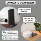 Home Smart Plug | Convenient Control for Your Home Appliances