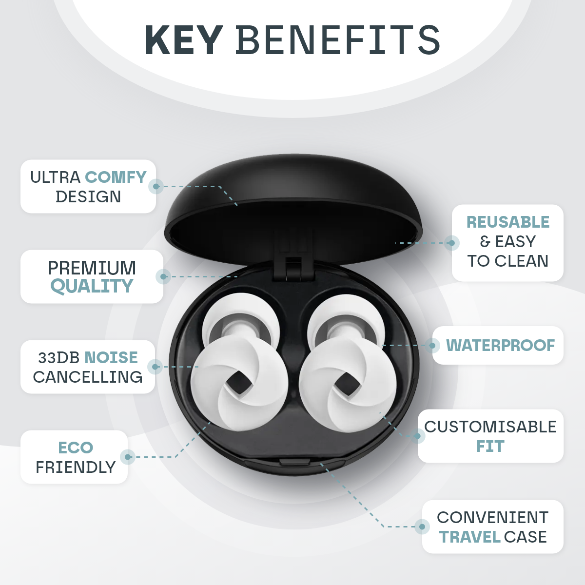 Sleep Ear Plugs at Night | 33dB Noise Cancelling, Soft, Custom-Fit Design for Uninterrupted Rest & Focus