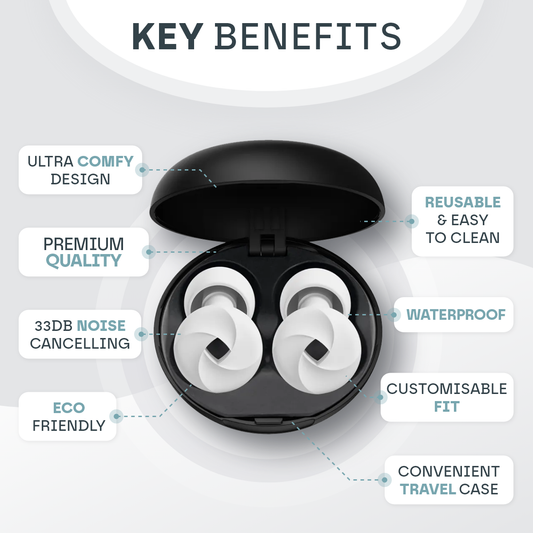 Sleep Ear Plugs at Night | 33dB Noise Cancelling, Soft, Custom-Fit Design for Uninterrupted Rest & Focus