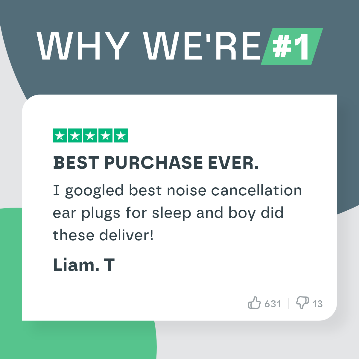 Sleep Ear Plugs at Night | 33dB Noise Cancelling, Soft, Custom-Fit Design for Uninterrupted Rest & Focus