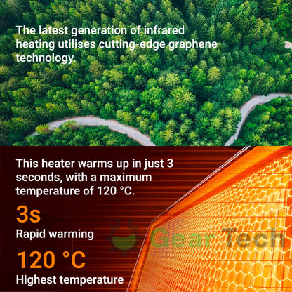 Electric Infrared Panel Heater – Energy Efficient Indoor Space Heater, Portable & Wall Mounted UK