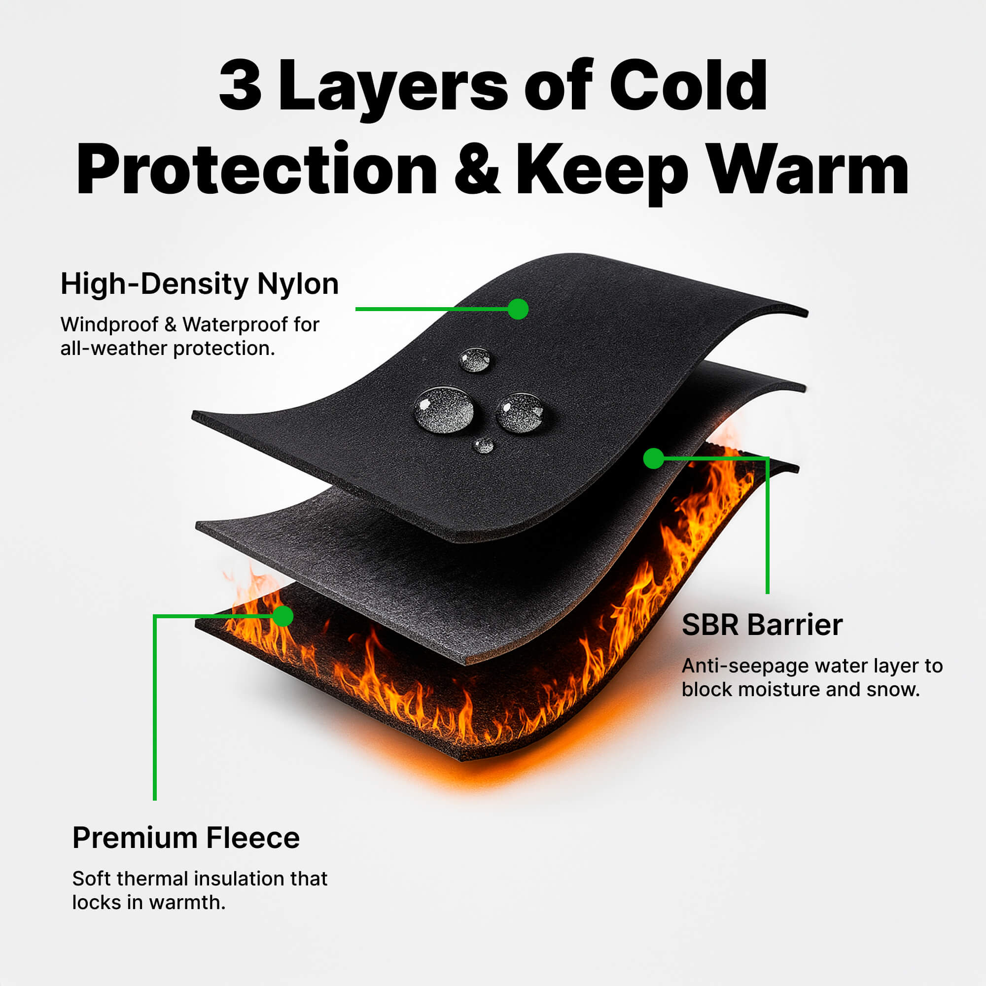 Gear Tech™ | Electric Thermal Waterproof Winter Gloves