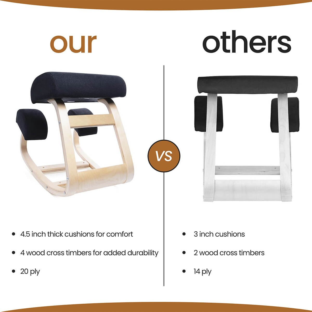 Ergonomic Kneeling Chair | Cushioned Seat for Improved Posture & Comfort at Home or Office