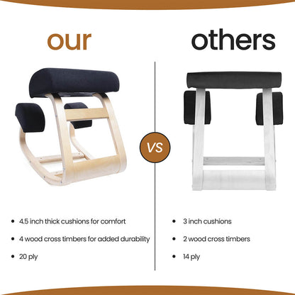 Ergonomic Kneeling Chair | Cushioned Seat for Improved Posture & Comfort at Home or Office