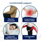 Hip Supports – Hip Brace Compression Sleeve for Pain Relief, Muscle Support & Arthritis Sciatica