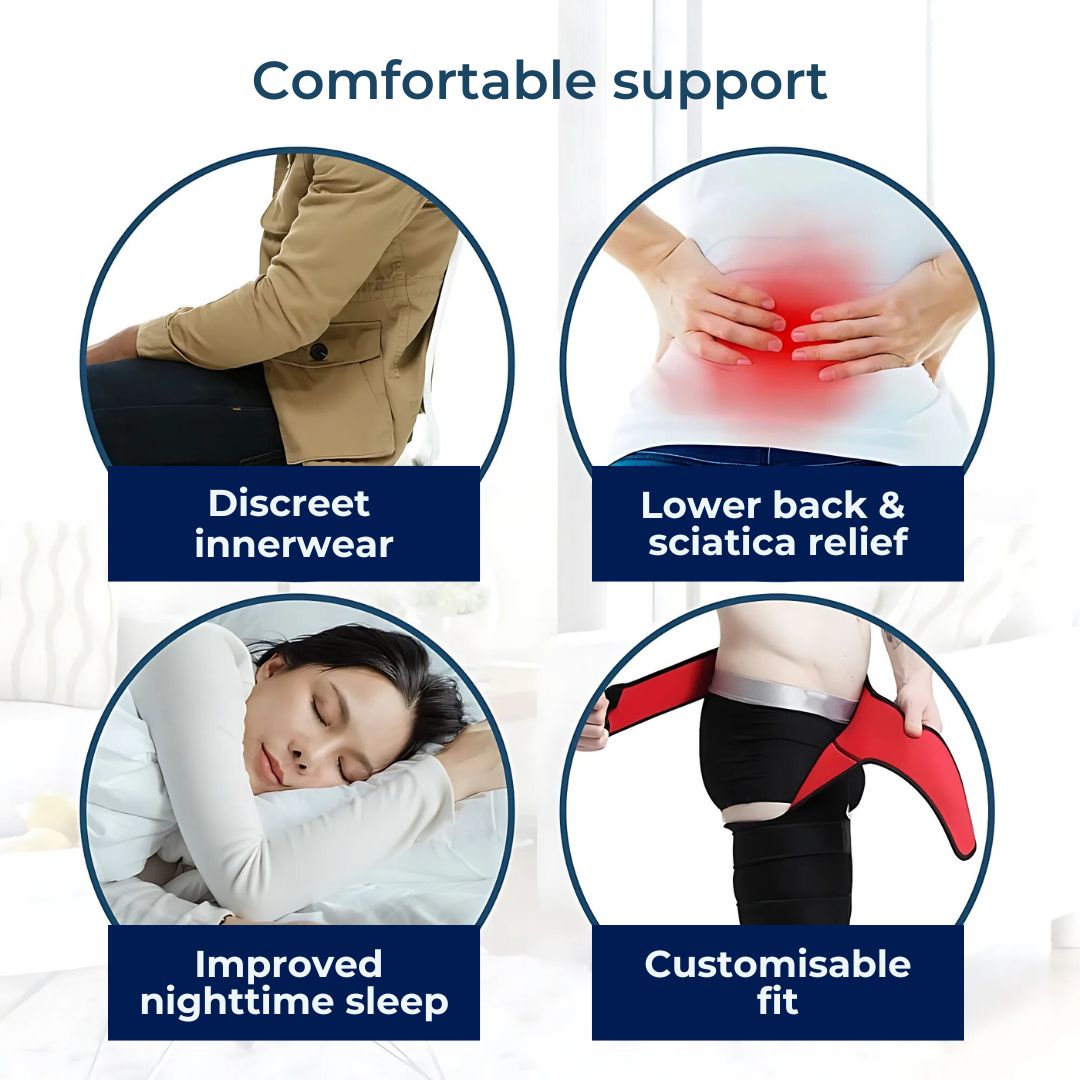 Hip Supports – Hip Brace Compression Sleeve for Pain Relief, Muscle Support & Arthritis Sciatica