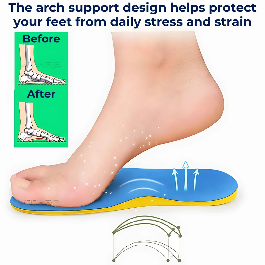 Insoles for Supination – Orthopedic Foot Support for Under-Pronated Feet & Daily Comfort