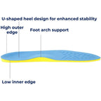 Insoles for Supination – Orthopedic Foot Support for Under-Pronated Feet & Daily Comfort