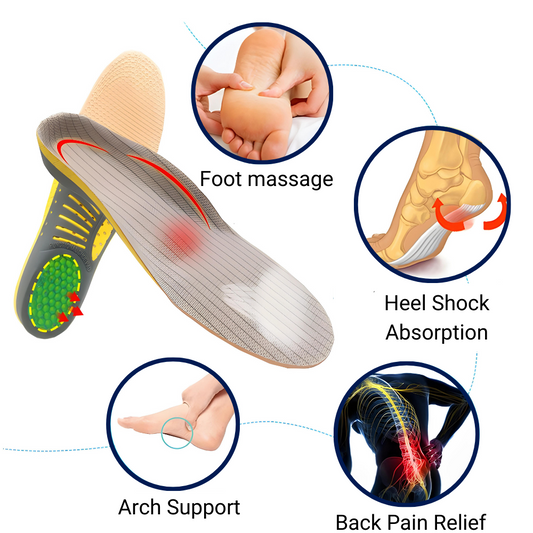 Orthopedic Arch Support Insoles for Flat Feet, Plantar Fasciitis Relief, and Comfort in Shoes