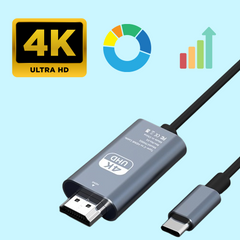 Usb C to Hdmi Cable Cool Running Hdmi to USB C