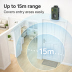 Doorbell & Visitor Bark Control | Automatic Indoor Ultrasonic Silencer for Hallway & Postman