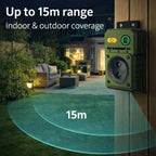 Automatic Night Bark Stopper | Silent Ultrasonic Dog Silencer for Indoor Sleep & Home Peace
