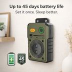 Automatic Night Bark Stopper | Silent Ultrasonic Dog Silencer for Indoor Sleep & Home Peace