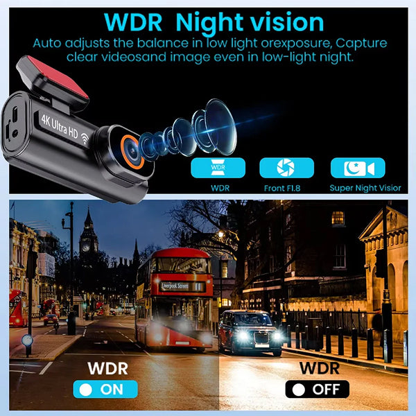 4K Wireless Dashcam Front and Rear – Instant Dashboard Upgrade & DIY Setup (Save £100+ on Garage Fees)