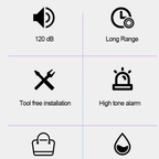 Security Alarm Anti theft System for Bicycle Bike