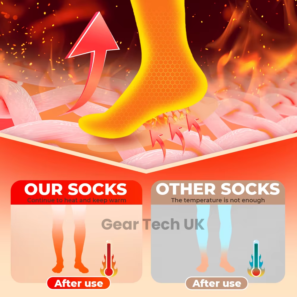 Rechargeable Heated Work Socks for Men & Women – Electric Thermal Foot Warmers for Work Boots, Gardening & Outdoor Jobs UK