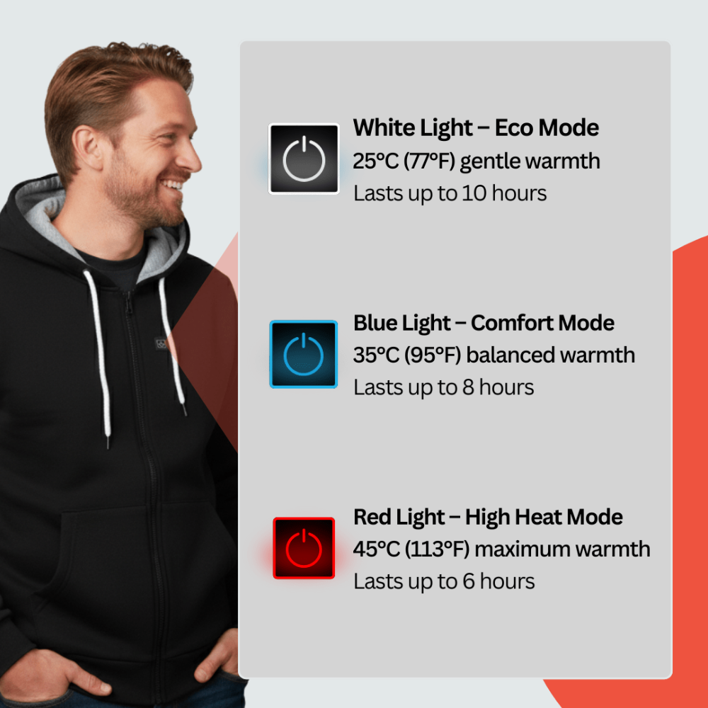 Men's Heated Hoodie Zip
