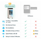 Portable Windowless Air Conditioner with Remote Control - Energy Efficient Cooling for Home, Office, and Small Spaces