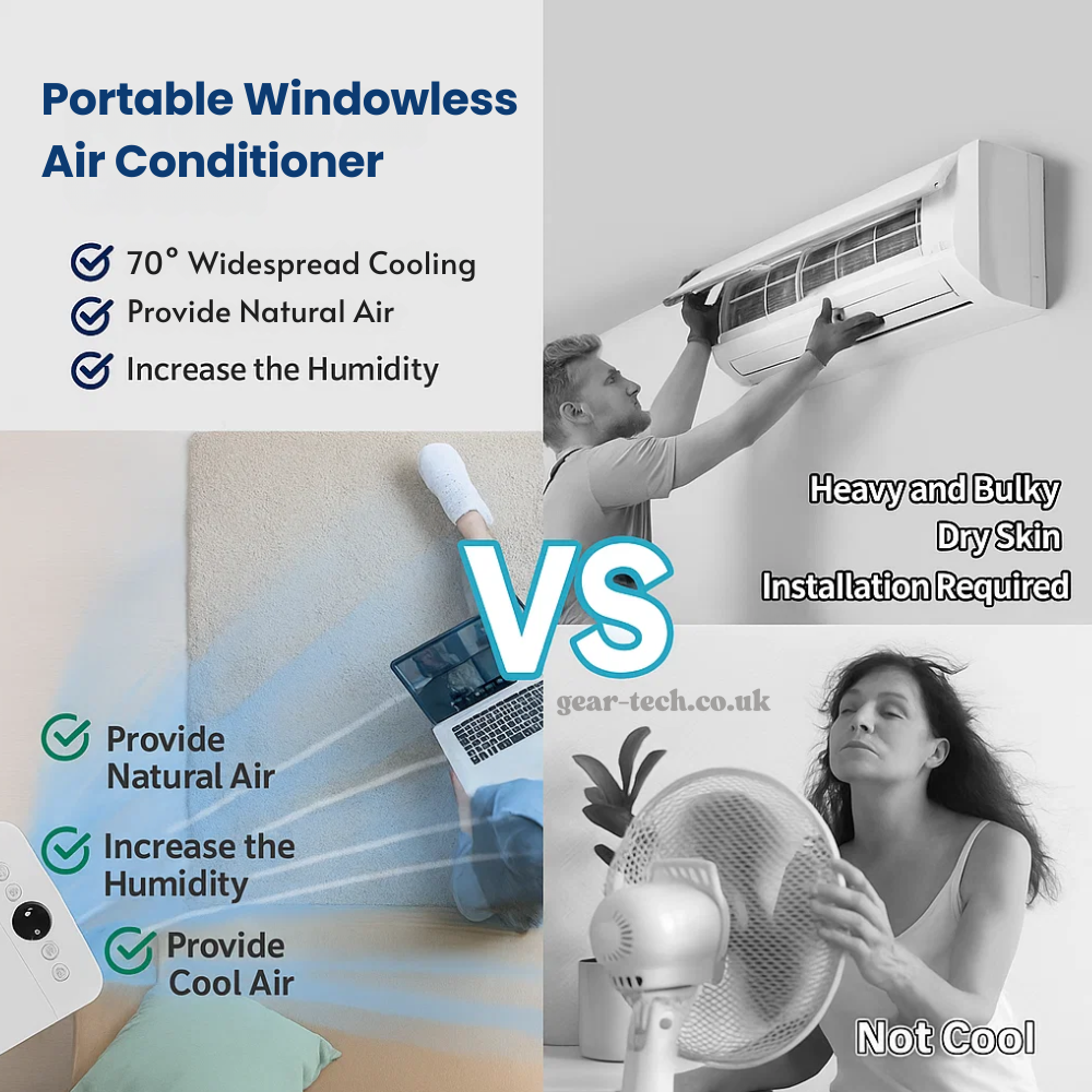 Portable Windowless Air Conditioner with Remote Control - Energy Efficient Cooling for Home, Office, and Small Spaces