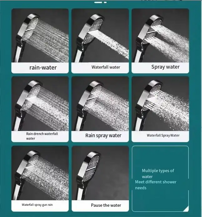 High-Pressure Shower Head | Turbo-Boost Technology & Advanced Filtration for Healthier Skin and Hair