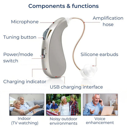 Rechargeable Digital Hearing Aid for Clear Sound Amplification & Daily Comfort - Ideal for Adults & Seniors