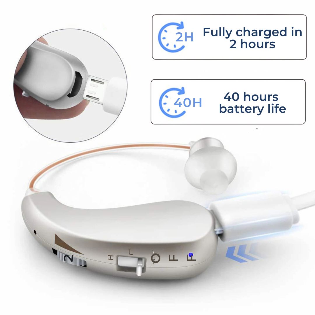 Rechargeable Digital Hearing Aid for Clear Sound Amplification & Daily Comfort - Ideal for Adults & Seniors