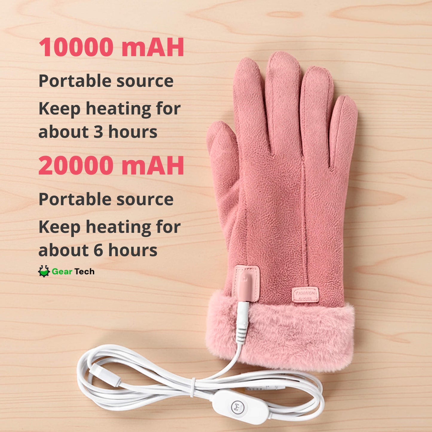 Heated Gloves for Women UK – Ladies Thermal Waterproof Winter Gloves with Touch Screen & USB Rechargeable Warm Design