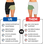 Sciatica Nerve Pain Relief Brace | Hip Brace & Thigh Compression Sleeve | Groin & Hamstring Support Wrap | Adjustable